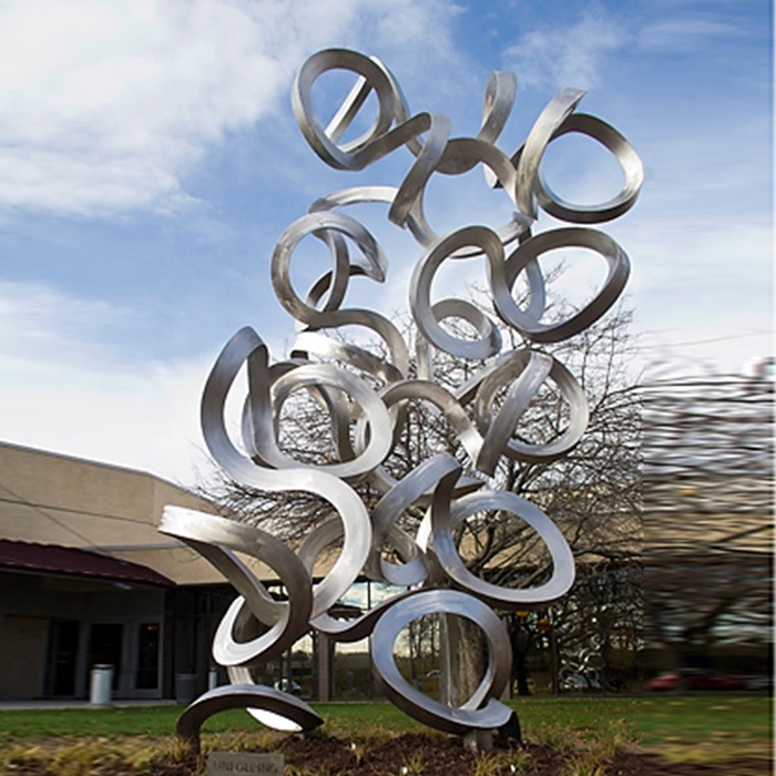 Steel Outdoor Art: Explore the beauty, Textures, Functions, & Competitor Features