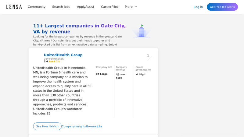 11+ Largest companies in Gate City, VA by revenue advance auto parts gate city va