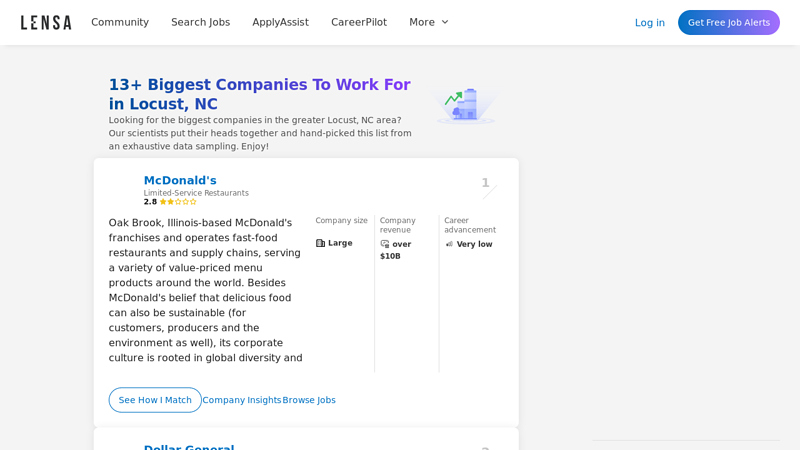 13+ Biggest Companies To Work For in Locust, NC o'reilly auto parts salisbury north carolina