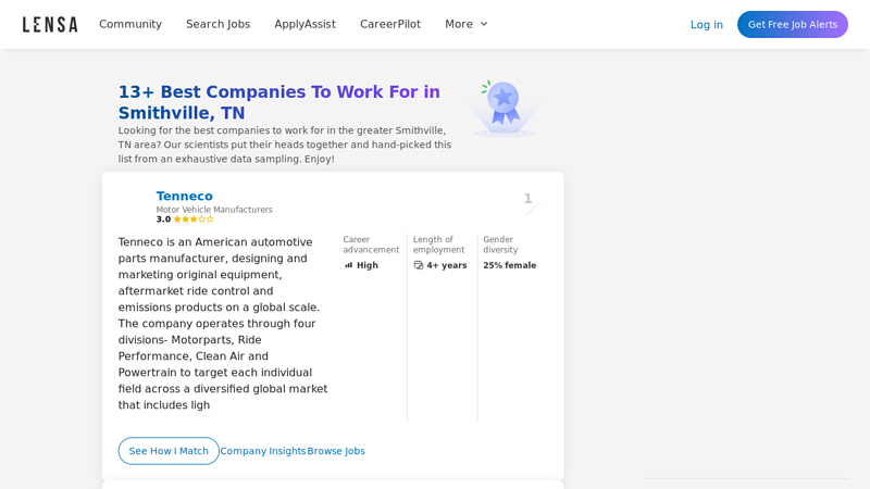 13+  Companies To Work For in Smithville, TN smithville auto parts