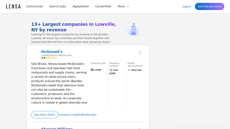 13+ Largest companies in Lowville, NY by revenue advance auto parts lowville ny