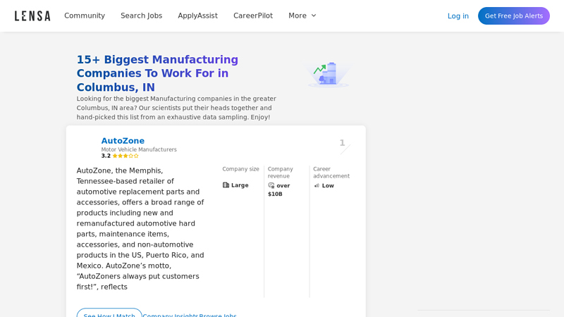 15+ Biggest Manufacturing Companies To Work For in Columbus, IN autozone auto parts columbus