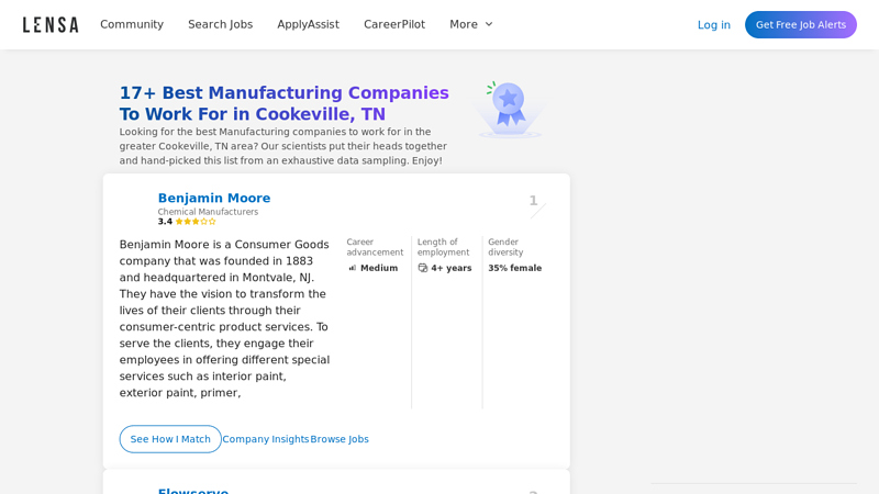 17+  Manufacturing Companies To Work For in Cookeville, TN auto parts cookeville tn