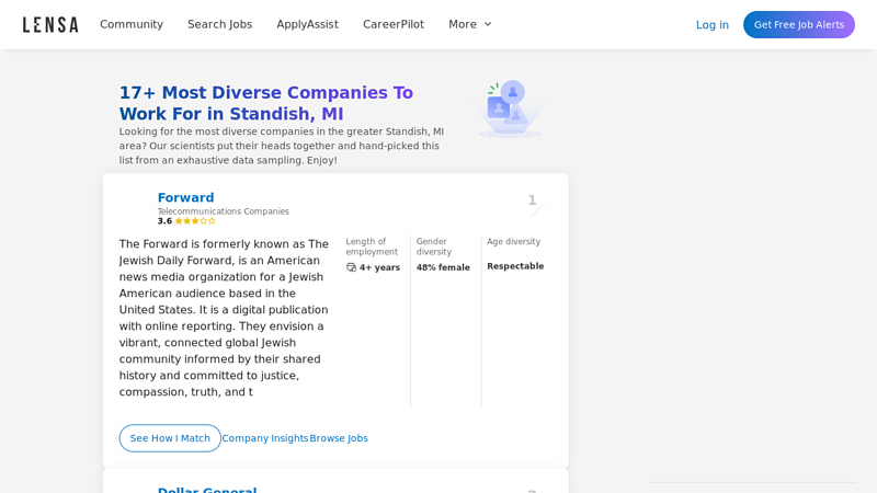 17+ Most Diverse Companies To Work For in Standish, MI standish auto parts
