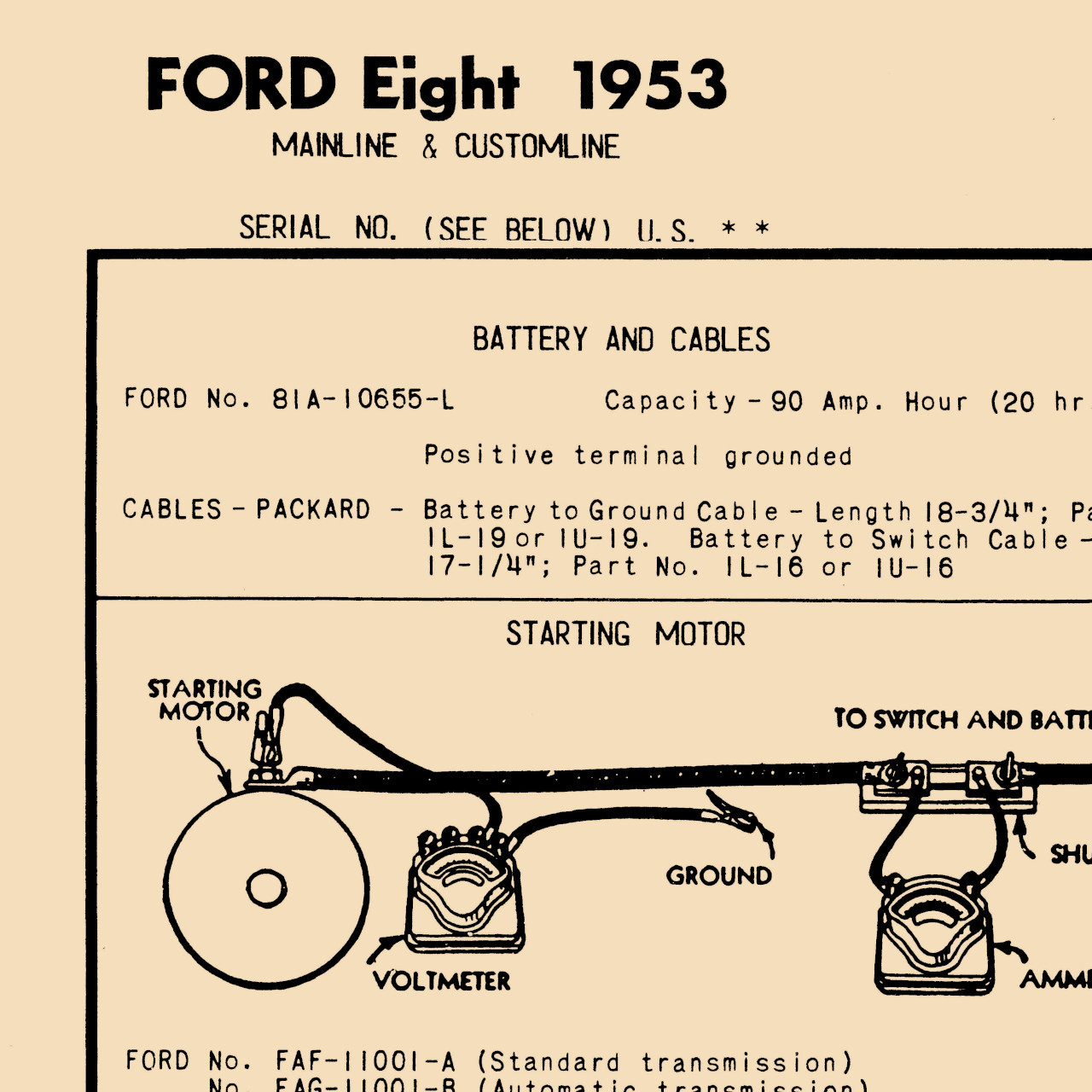 1953 Ford Customline Parts guide