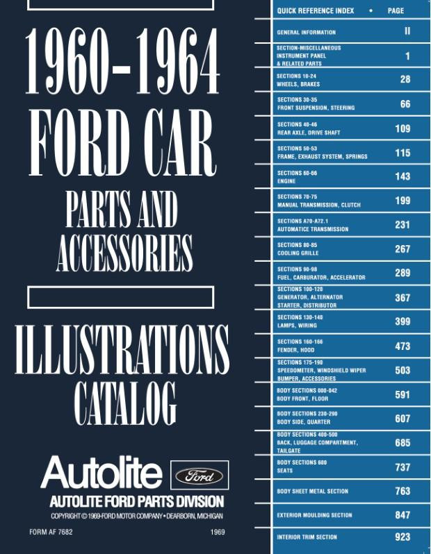 1964 Ford Fairlane Parts guide