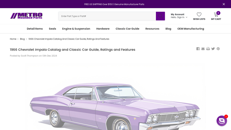 1966 Chevrolet Impala Catalog and Classic Car Guide, Ratings and ... 1966 impala parts car