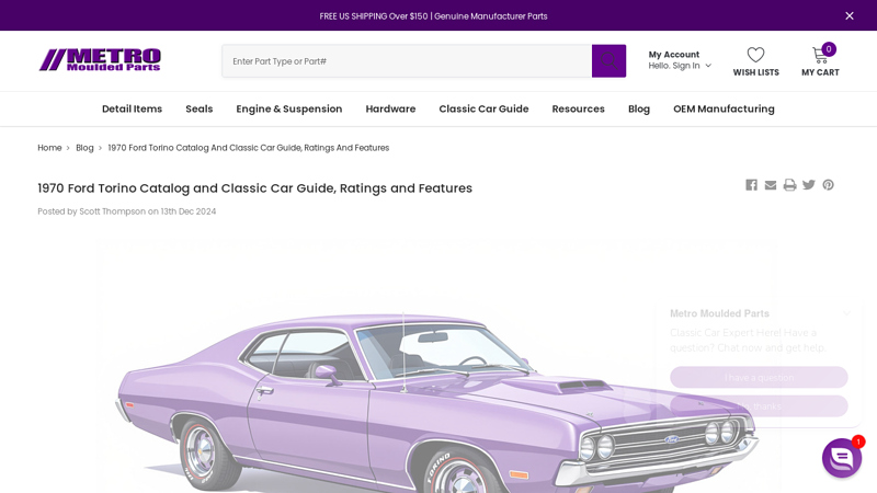 1970 Ford Torino Image 1970 ford torino parts