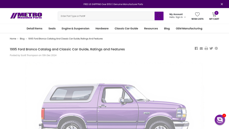 1995 Ford Bronco Catalog and Classic Car Guide, Ratings and ... 95 ford bronco parts