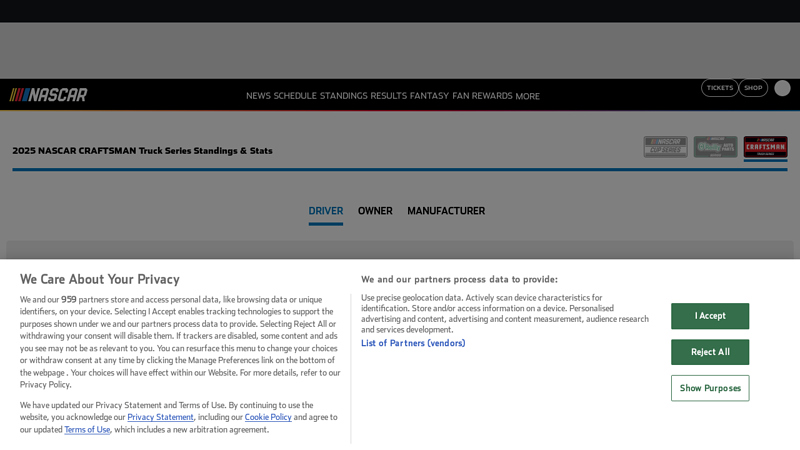 2025 NASCAR CRAFTSMAN Truck Series Standings & Stats ty well auto parts