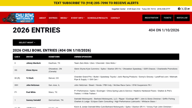 2026 Entries 400 on 1/09/2026 midway auto parts tulsa