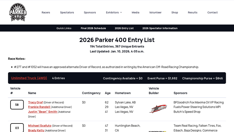 2026 Parker 400 Entry List canos auto parts
