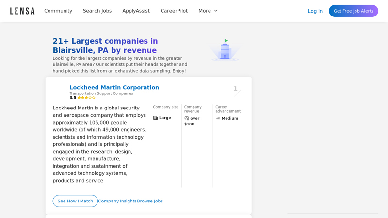 21+ Largest companies in Blairsville, PA by revenue advance auto parts blairsville