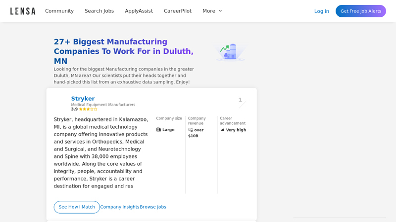 27+ Biggest Manufacturing Companies To Work For in Duluth, MN auto parts duluth mn