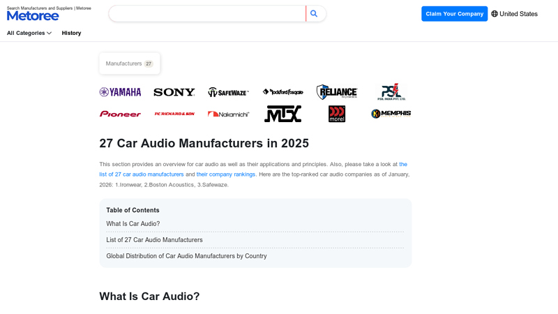27 Car Audio Manufacturers in 2025 car audio parts