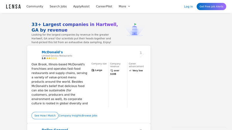 33+ Largest companies in Hartwell, GA by revenue advance auto parts hartwell ga