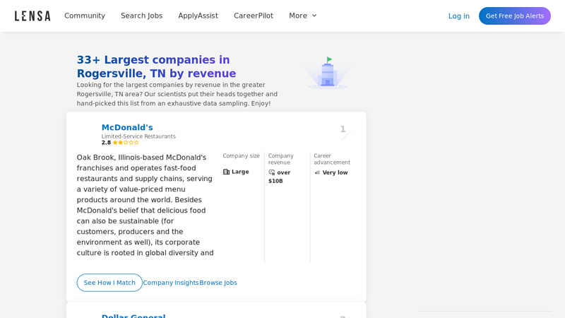 33+ Largest companies in Rogersville, TN by revenue advance auto parts rogersville tn