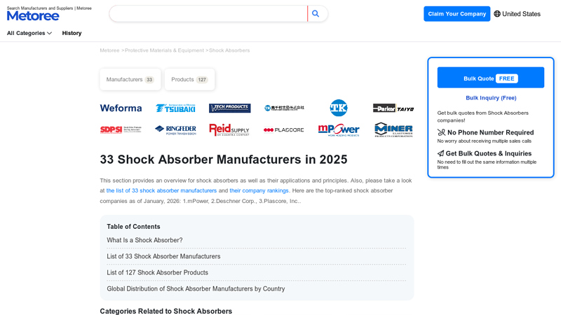 33 Shock Absorber Manufacturers in 2025 shock car part