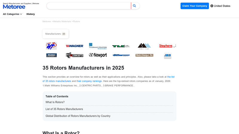 35 Rotors Manufacturers in 2025 roaders car part