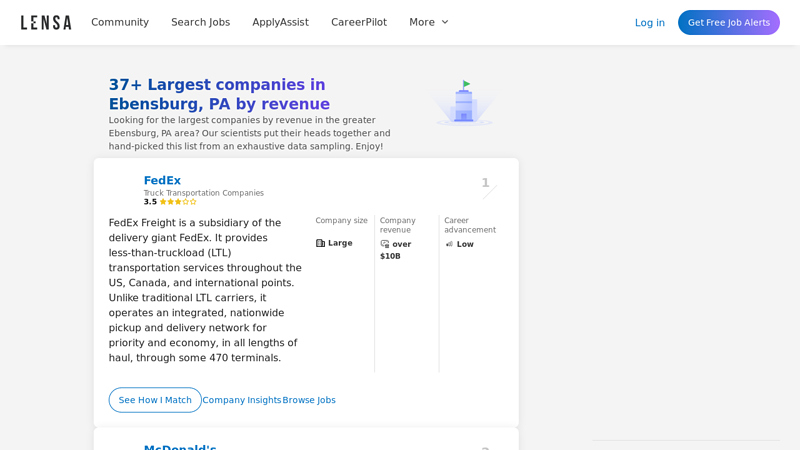 37+ Largest companies in Ebensburg, PA by revenue advance auto parts ebensburg pa
