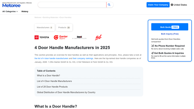 4 Door Handle Manufacturers in 2025 car door handle parts