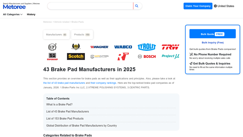 43 Brake Pad Manufacturers in 2025 auto parts brakes