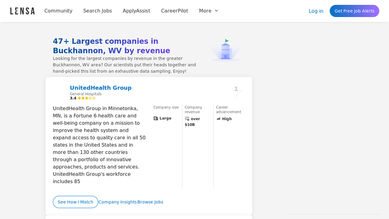47+ Largest companies in Buckhannon, WV by revenue advance auto parts in buckhannon wv