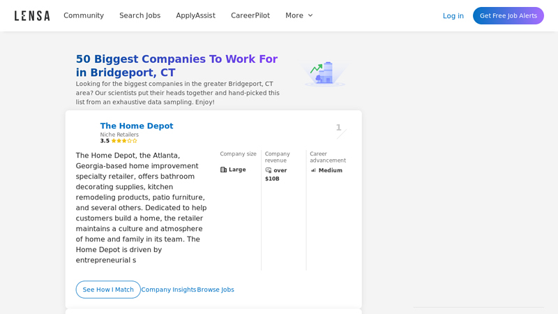 50 Biggest Companies To Work For in Bridgeport, CT auto parts bridgeport