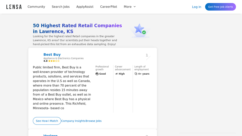 50 Highest Rated Retail Companies in Lawrence, KS auto parts lawrence ks