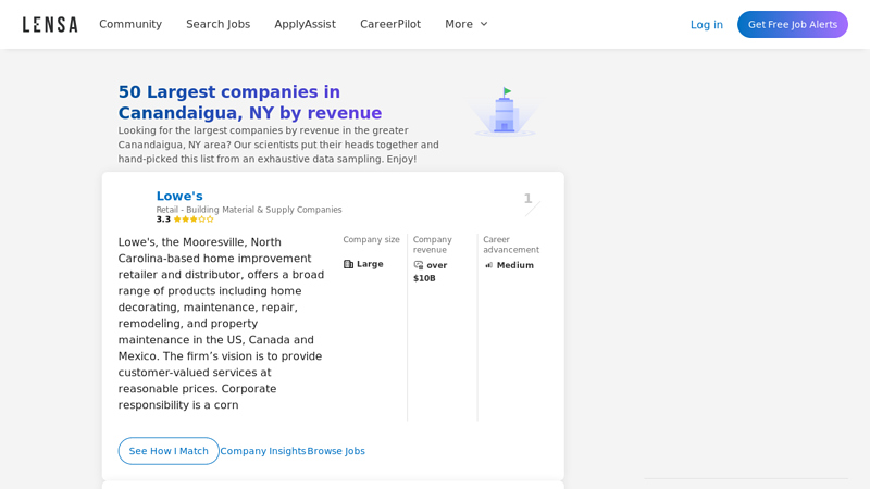 50 Largest companies in Canandaigua, NY by revenue advance auto parts canandaigua new york