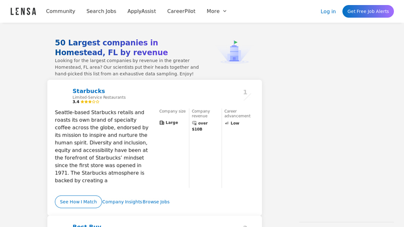 50 Largest companies in Homestead, FL by revenue auto parts homestead