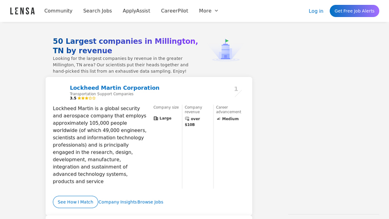 50 Largest companies in Millington, TN by revenue advance auto parts millington tn