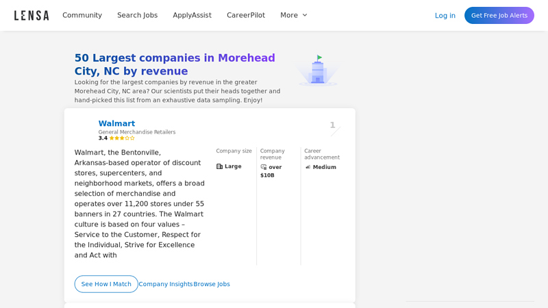 50 Largest companies in Morehead City, NC by revenue advance auto parts morehead city north carolina