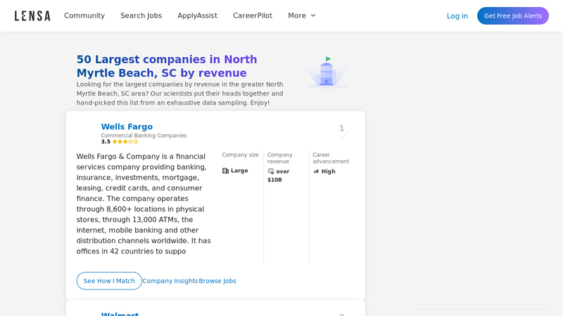 50 Largest companies in North Myrtle Beach, SC by revenue auto parts myrtle beach sc