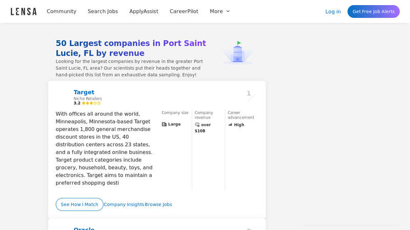 50 Largest companies in Port Saint Lucie, FL by revenue advance auto parts port st lucie