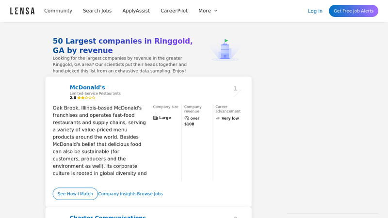 50 Largest companies in Ringgold, GA by revenue advance auto parts in ringgold ga