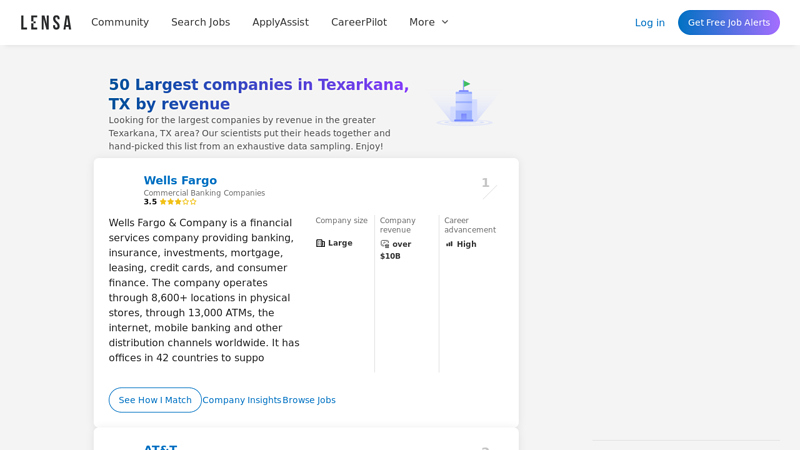 50 Largest companies in Texarkana, TX by revenue auto parts texarkana