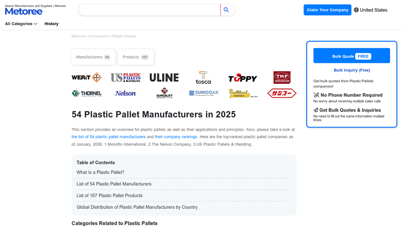54 Plastic Pallet Manufacturers in 2025 auto part pallet