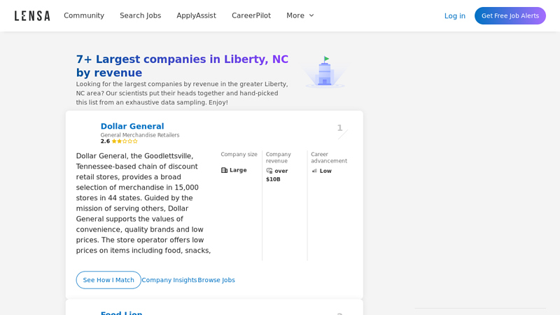 7+ Largest companies in Liberty, NC by revenue advance auto parts liberty north carolina
