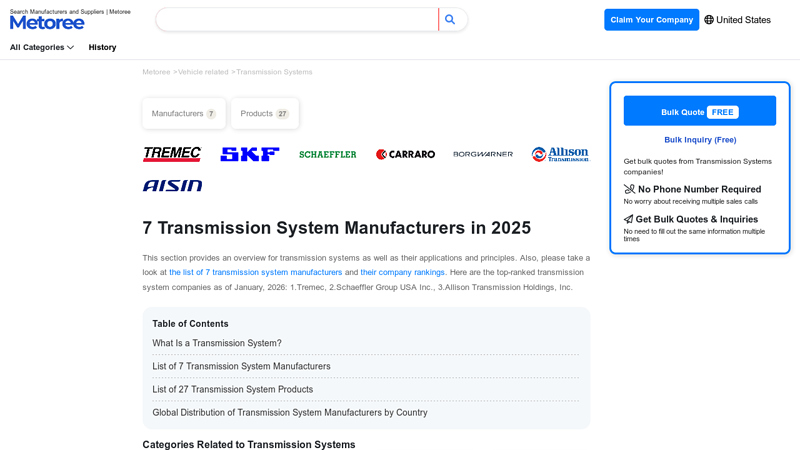 7 Transmission System Manufacturers in 2025 transaxle truck parts