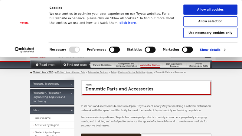 75 Years of TOYOTA toyota lexus accessories auto parts