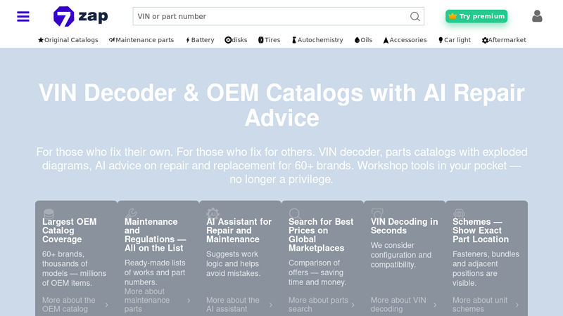 7zap auto parts by vin number