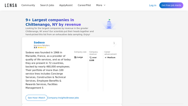9+ Largest companies in Chittenango, NY by revenue advance auto parts oneida new york
