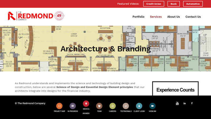 A auto parts redmond