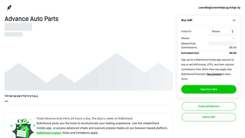 AAP Stock Price Quote & News advance auto parts share price
