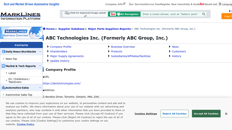 ABC Technologies Inc. (Formerly ABC Group, Inc.) abc auto parts