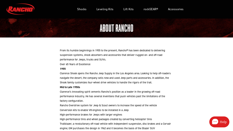 About Rancho rancho auto parts