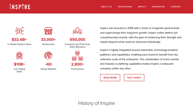 About Us maverick auto parts chicago