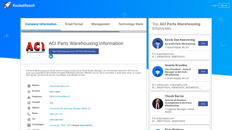 ACI Parts Warehousing Information aci auto parts