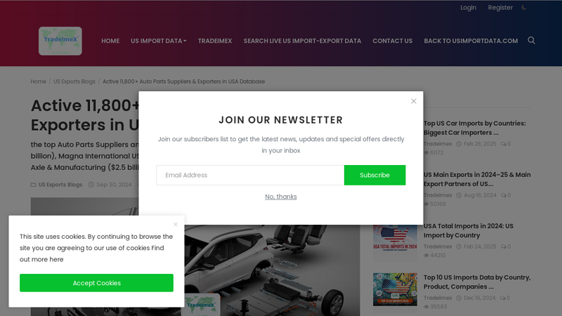 Active 11,800+ Auto Parts Suppliers & Exporters in USA Database play auto parts